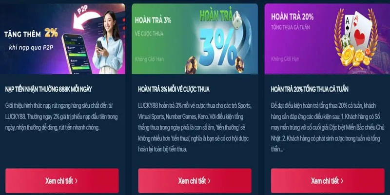 Hình ảnh chi tiết tiền thưởng đăng ký dola789